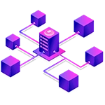 Ban Configuration